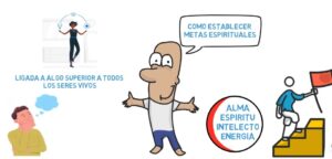 espiritualidad cristiana